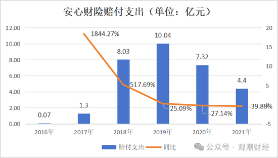 新进展！安心转东吴，新任董事长、总裁确定