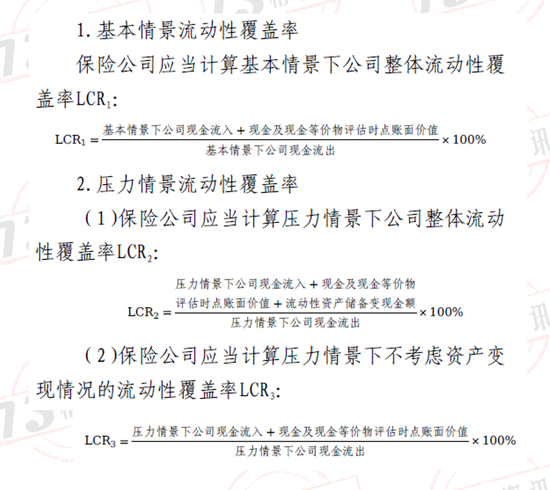 2024年第二季度77家寿险公司流动性风险分析：有四家公司在某些指标上或已不满足监管要求！