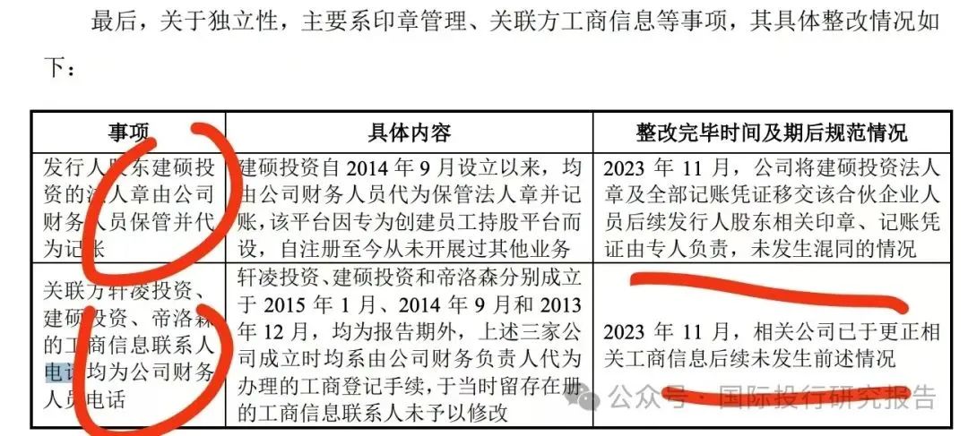 搞事业神仙组合！霸总的梦中情妻，为什么都是金融女？