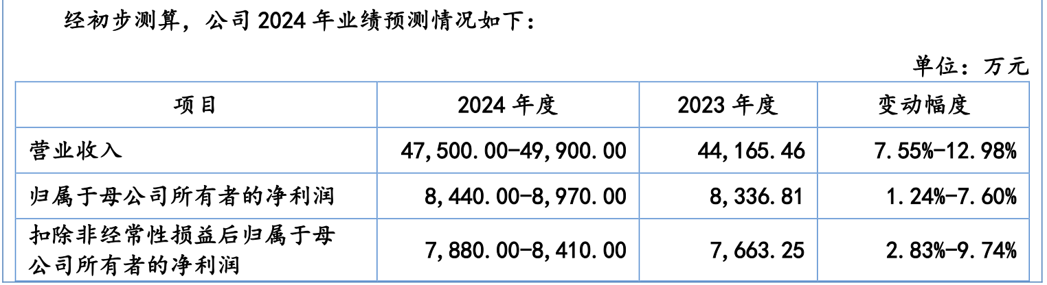 科隆新材三轮问询后还是“暂缓”，存在临时借调“充数”研发人员的情形？