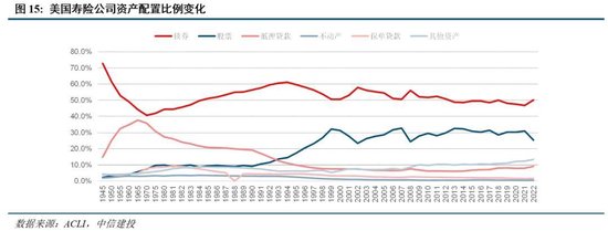 中信建投：新政策组合拳为券商提供了流动性支持和业务拓展机会